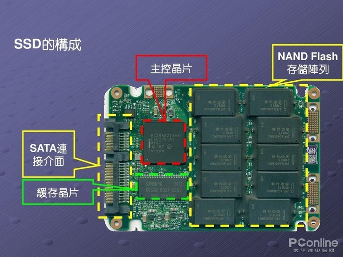 知识城新能源新材料及智能芯片园城市设计正式出炉,枫下村安置房建在这! 知识城新能源新材料及智能芯片园城市设计正式出炉,枫下村安置房建在这!